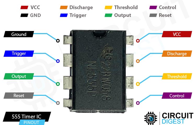 555 Timer Pinout
