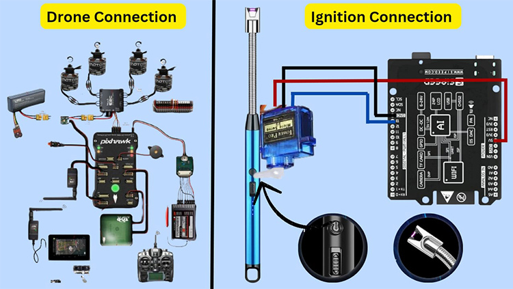 Circuit Diagram of Drone and Ignition 