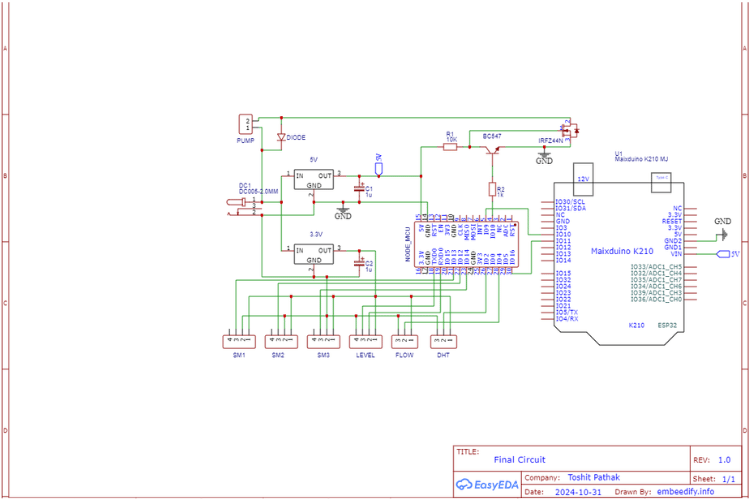 Final Circuit Diagram