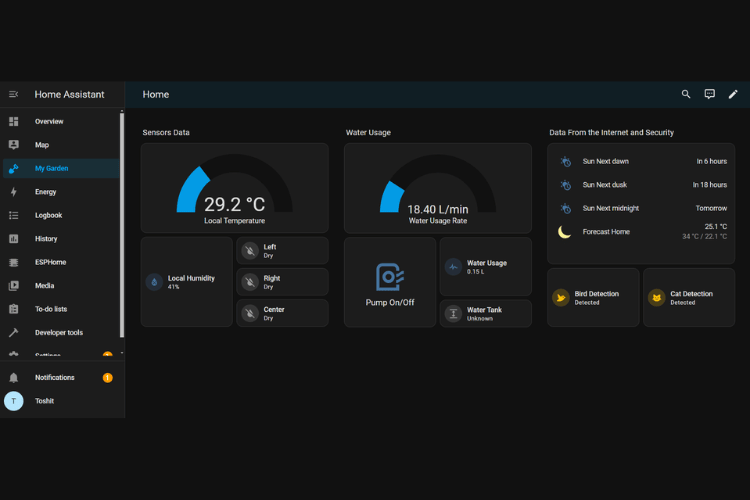 Home Assistant My Garden UI