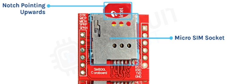 Inserting SIM Card in sim800l correct direction