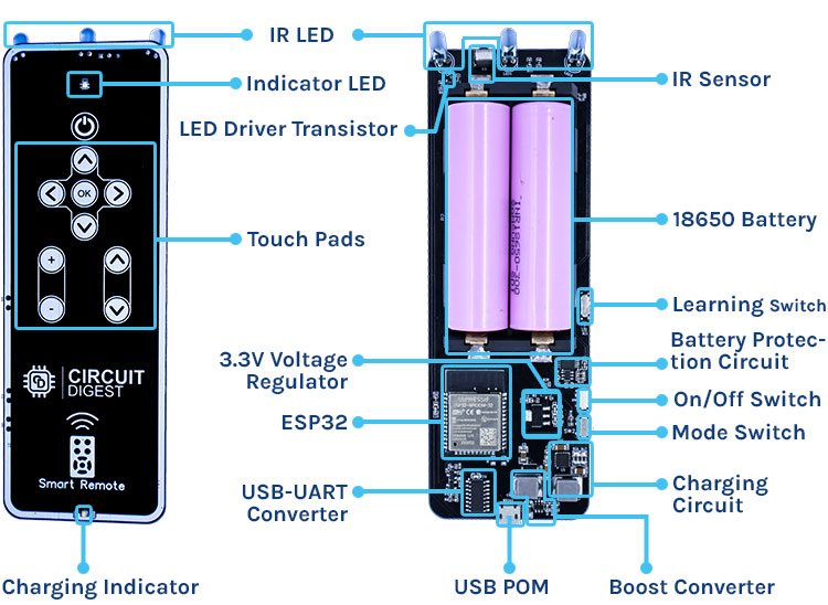 Smart Universal Remote Parts