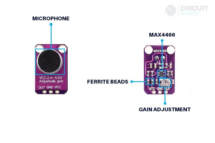 MAX4466 Microphone Amplifier Module Parts Marking