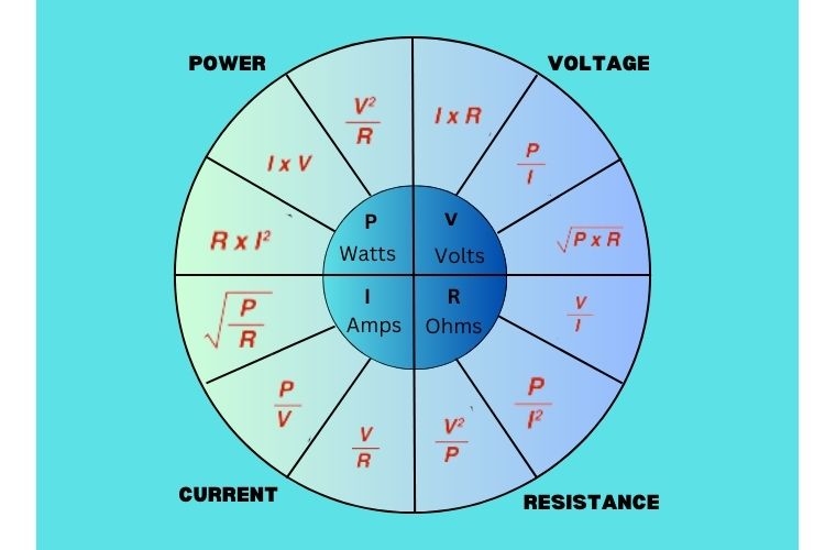 ohms law calculator formulae