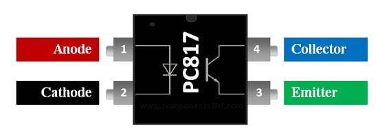 Pinout of PC817 IC