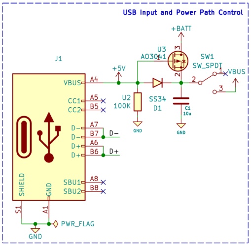 PCB mountable Slide Switch