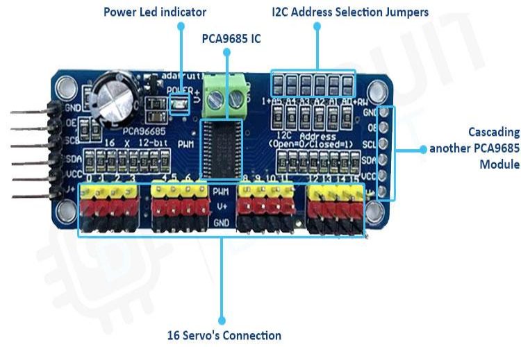 PCA9685 IC