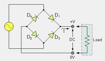 Full Wave Rectifier Circuit