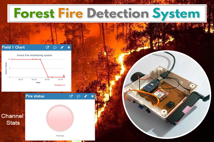 IoT Based Forest Fire Detection System using Arduino and GSM Module