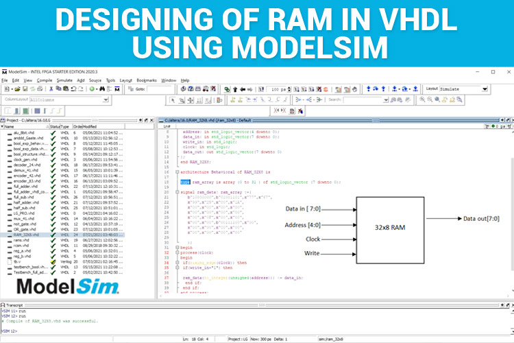 Designing of RAM in VHDL using ModelSim