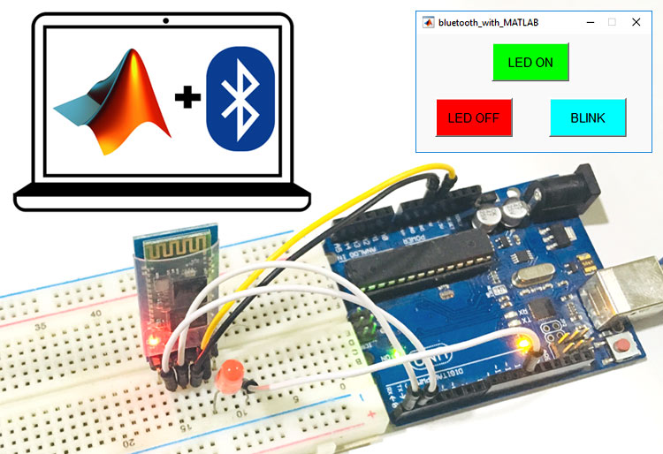 How to use Bluetooth with MATLAB for Wireless Communication