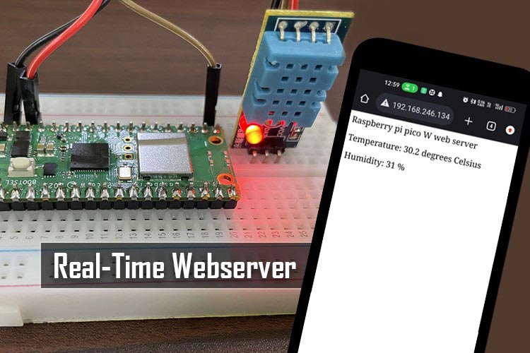 Raspberry Pi Pico W based Temperature and Humidity Meter