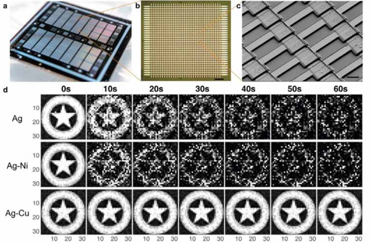 Neuromorphic 'Brain On A Chip' Device 