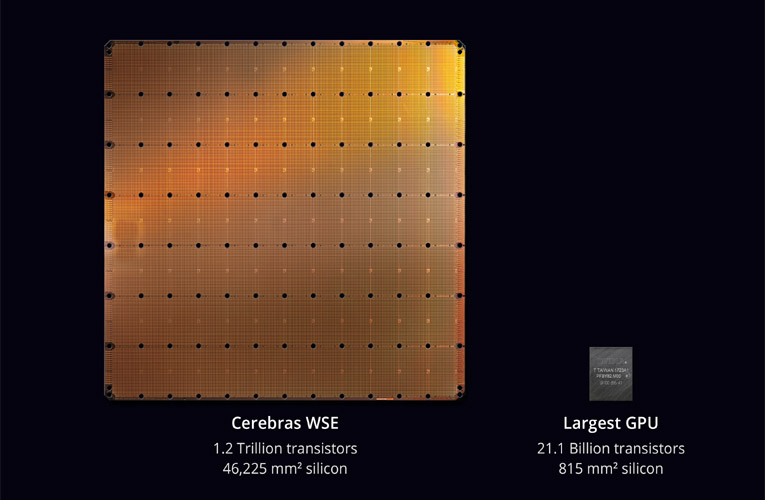 Cerebras Systems Unveils the Industry’s First Trillion Transistor Chip