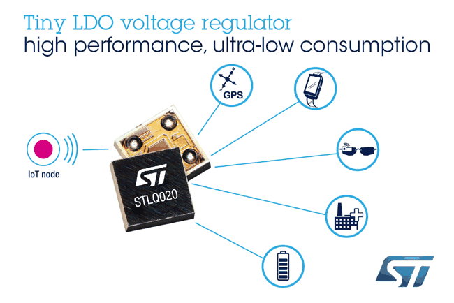 Innovative Low-Dropout Voltage Regulator from STMicroelectronics