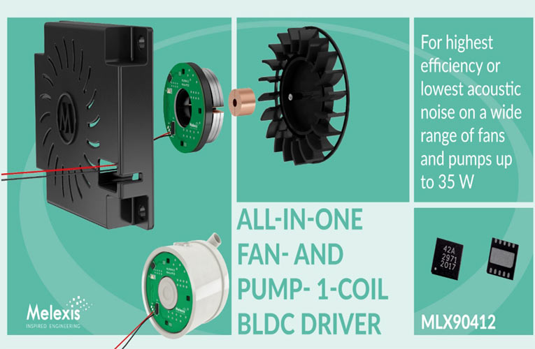 MLX90412 All-in-One Fan And Pump Driver IC