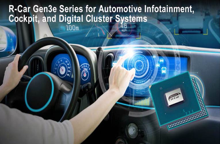 R-Car Gen3e Series from Renesas