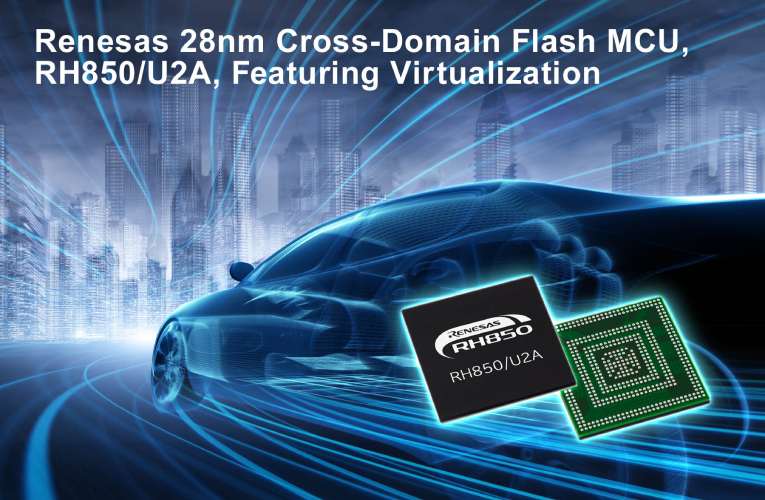 28nm Cross-Domain Flash MCU with Virtualisation for Automotive ECU Integration