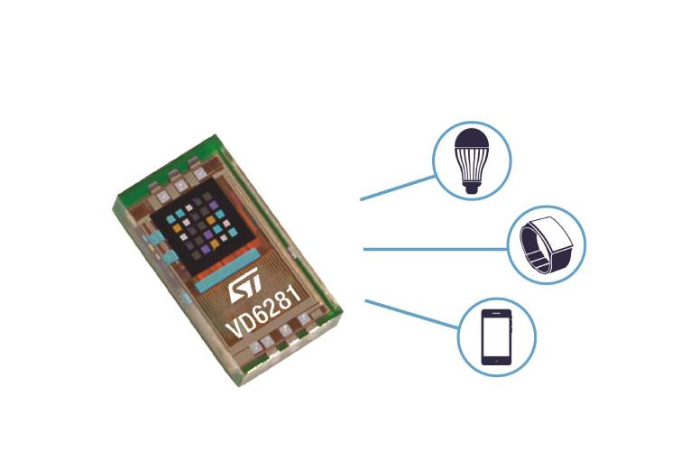 Full-Color Ambient Light Sensor with Flicker Detect 