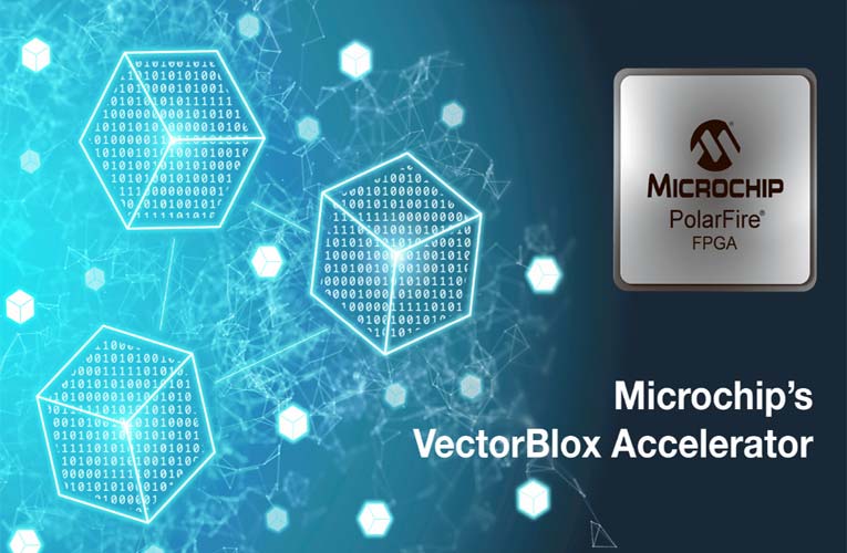 VectorBlox Accelerator FPGA Software Development Kit