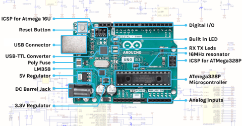 Arduino UNO Hardware Description