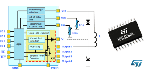 Energy Saving Quad Low Side Intelligent Power Switches 