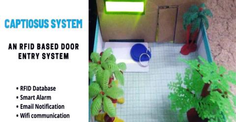 RFID Based Door Lock using Raspberry Pi