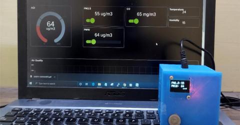 IoT Based Air Quality Index Monitoring System 