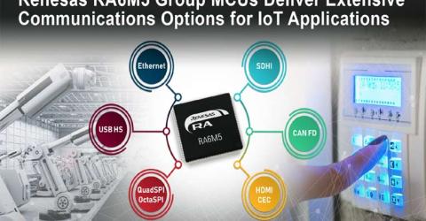 Renesas RA6M5 Group Microcontrollers 