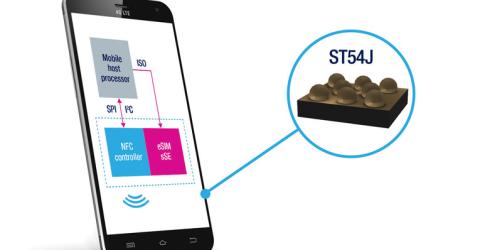 Highly Integrated Mobile-Security Chip Combining NFC Controller, Secure Element, and eSIM 