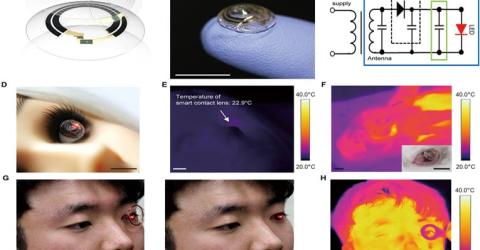 Supercapacitor Powered Smart Contact Lens