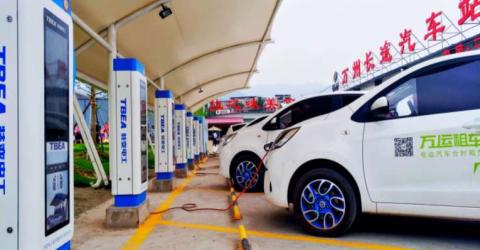 China- electric vehicle