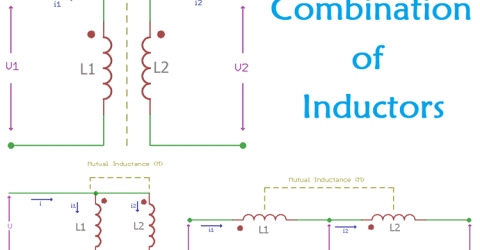 Inductor Coupling and Series & Parallel Combinations