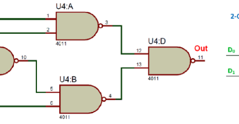 Multiplexer Logic Diagram