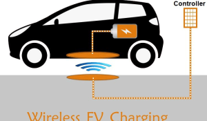 Wireless Electric Vehicle Charging System