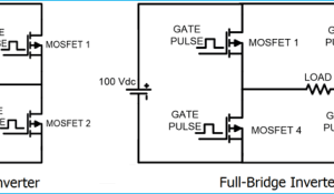 Single Phase Inverter Half Bridge and Full Bridge Inverter