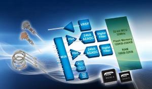 32-bit RX23E-A MCU Built-In Analog Front End for Sensing and Measurement Equipment