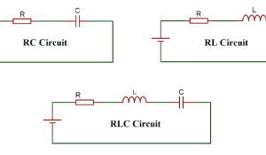 RC, RL and RLC circuits