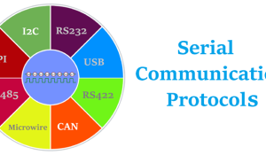 Serial Communication Protocols