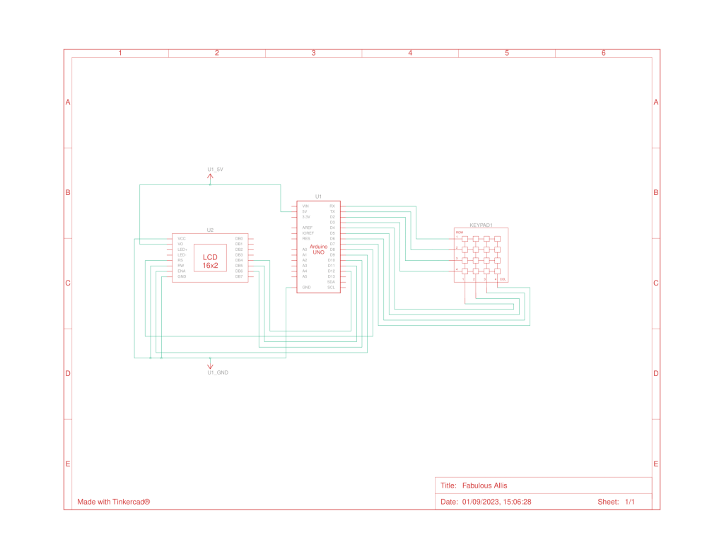 schematic view and normal view